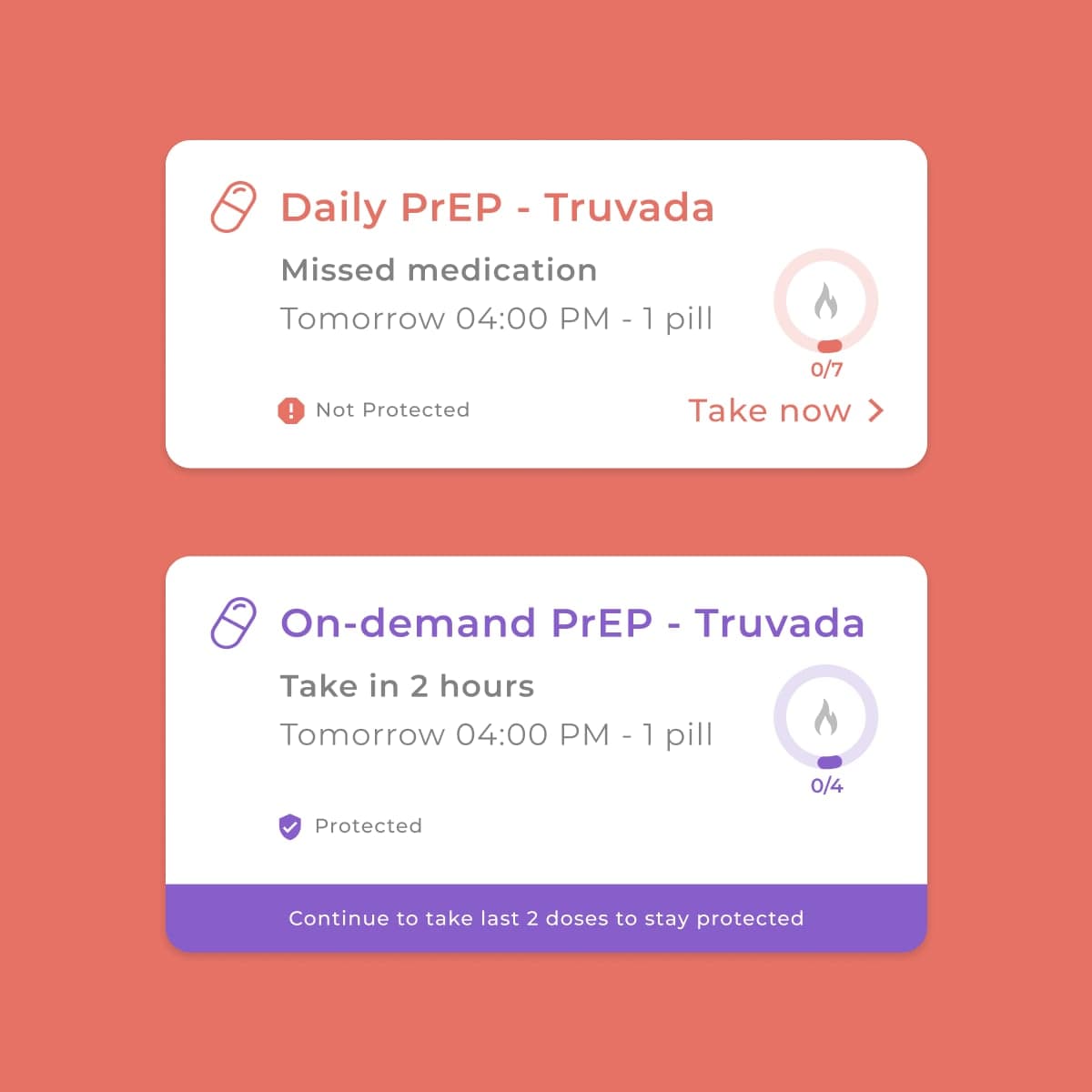 LVNDR — PrEP medication cards