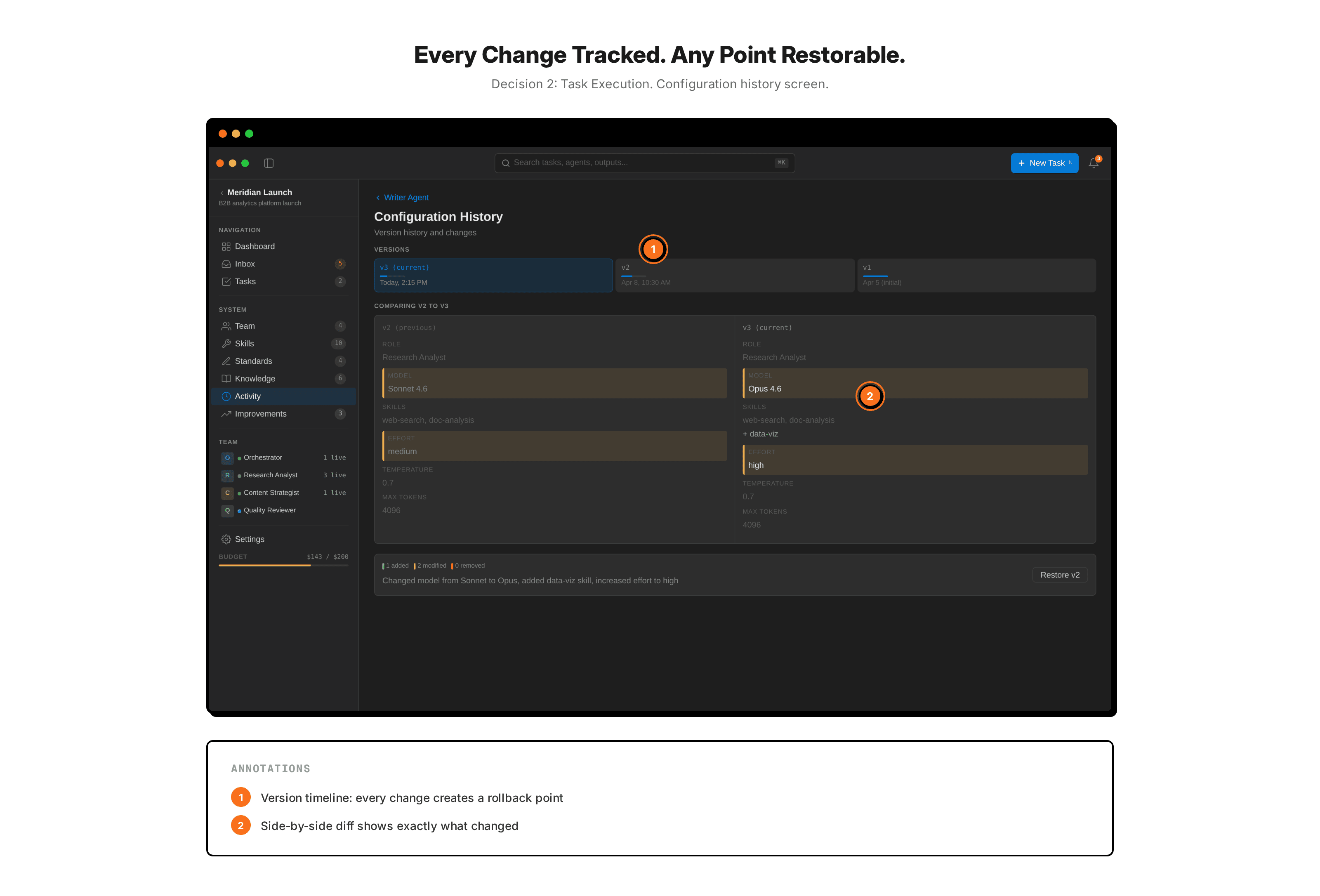 Configuration history screen. A vertical timeline of every config version sits on the left. A side-by-side diff of two versions sits in the middle. A restore action is available on every version. Every change is tracked; any point is restorable.