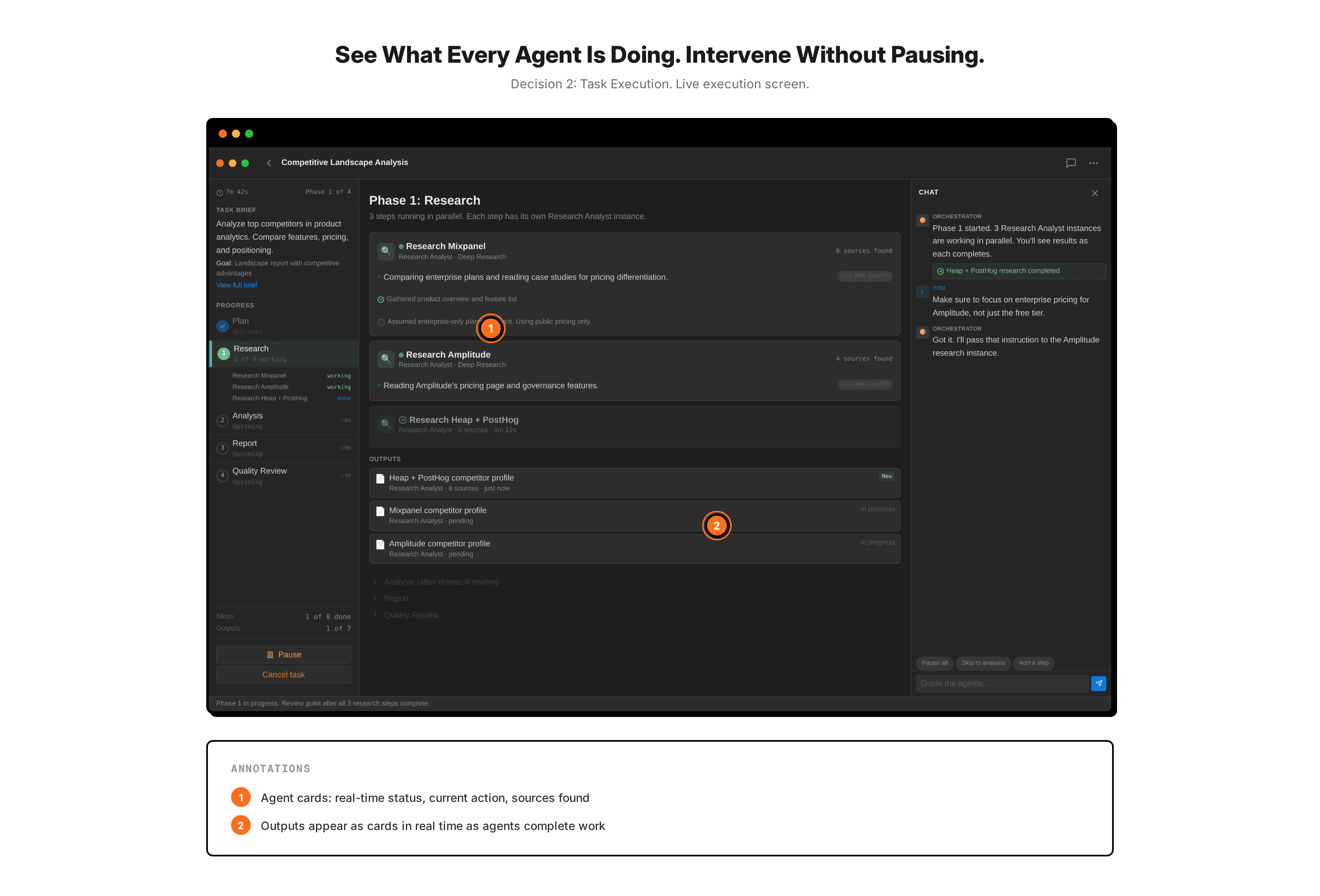 Task execution screen. Agent cards show real-time status: current action, sources found, assumptions flagged. The user intervenes through chat without pausing other agents.