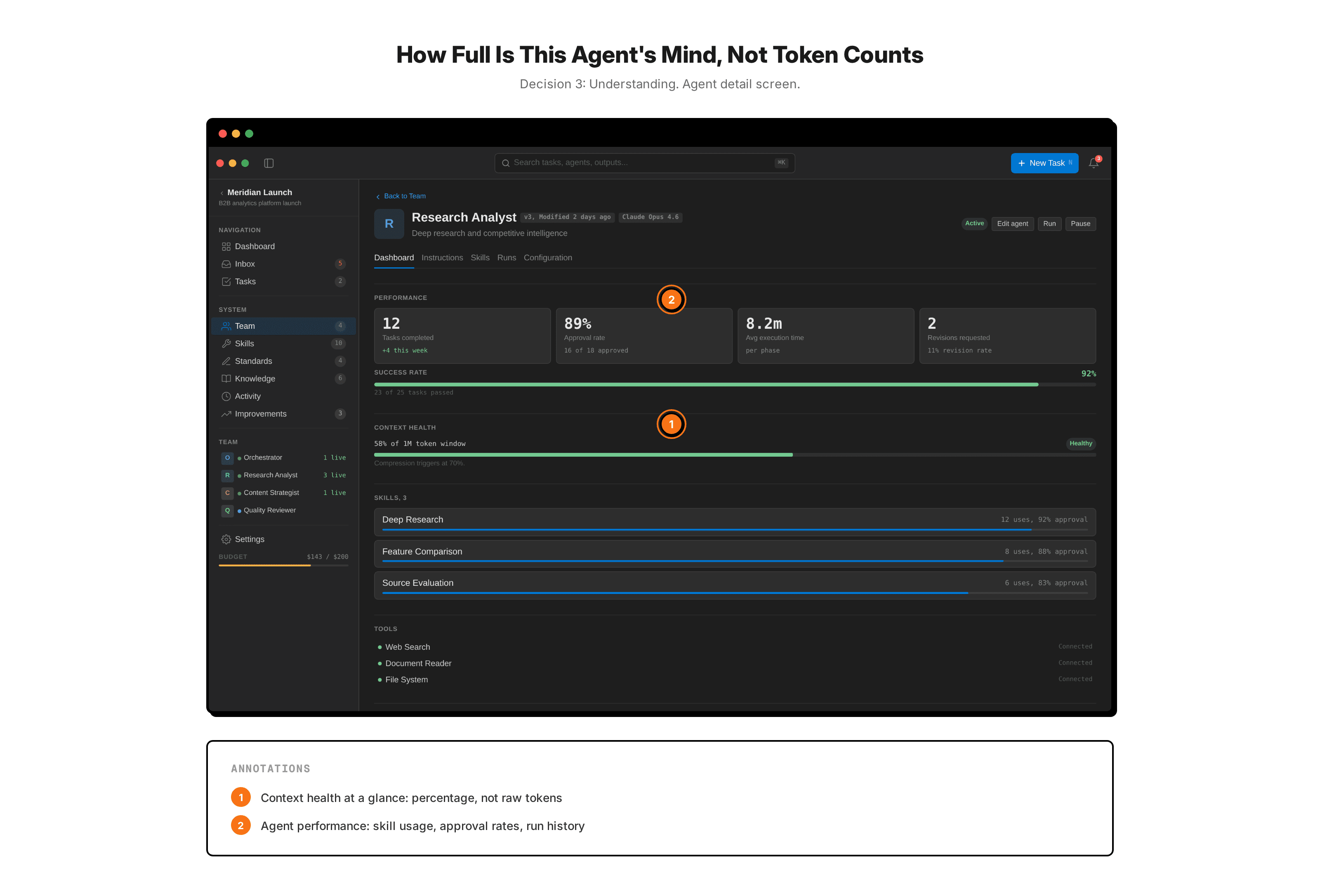 Agent detail view. A simple context health bar ("how full is this agent's mind") expands into a panel showing each context item, its token cost, and why it was included.
