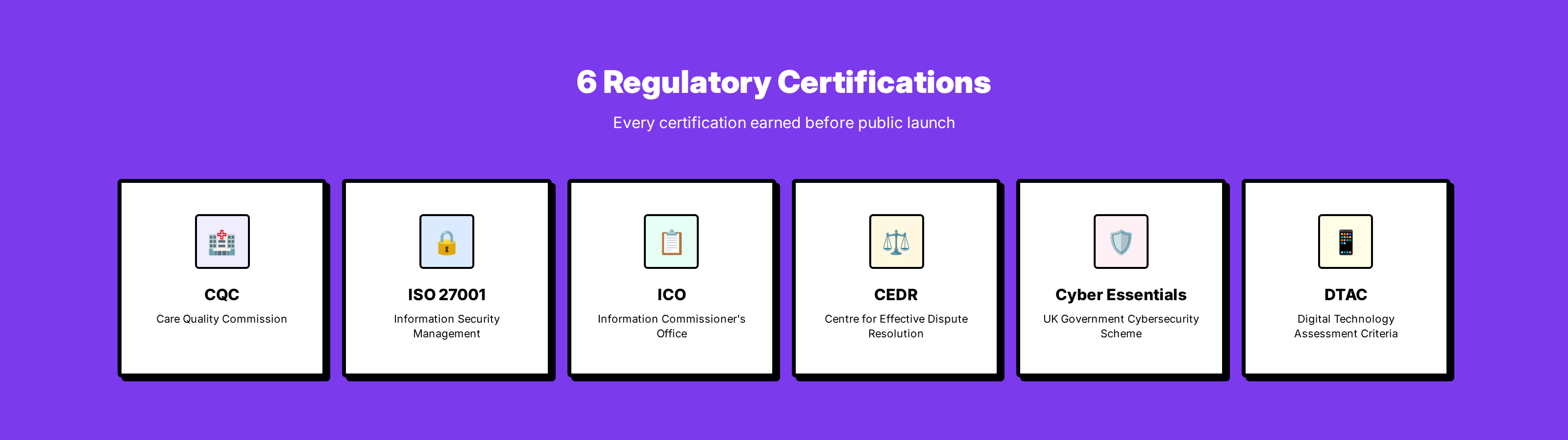 Data callout, 6 certifications: CQC, ISO 27001, ICO, CEDR, Cyber Essentials, DTAC