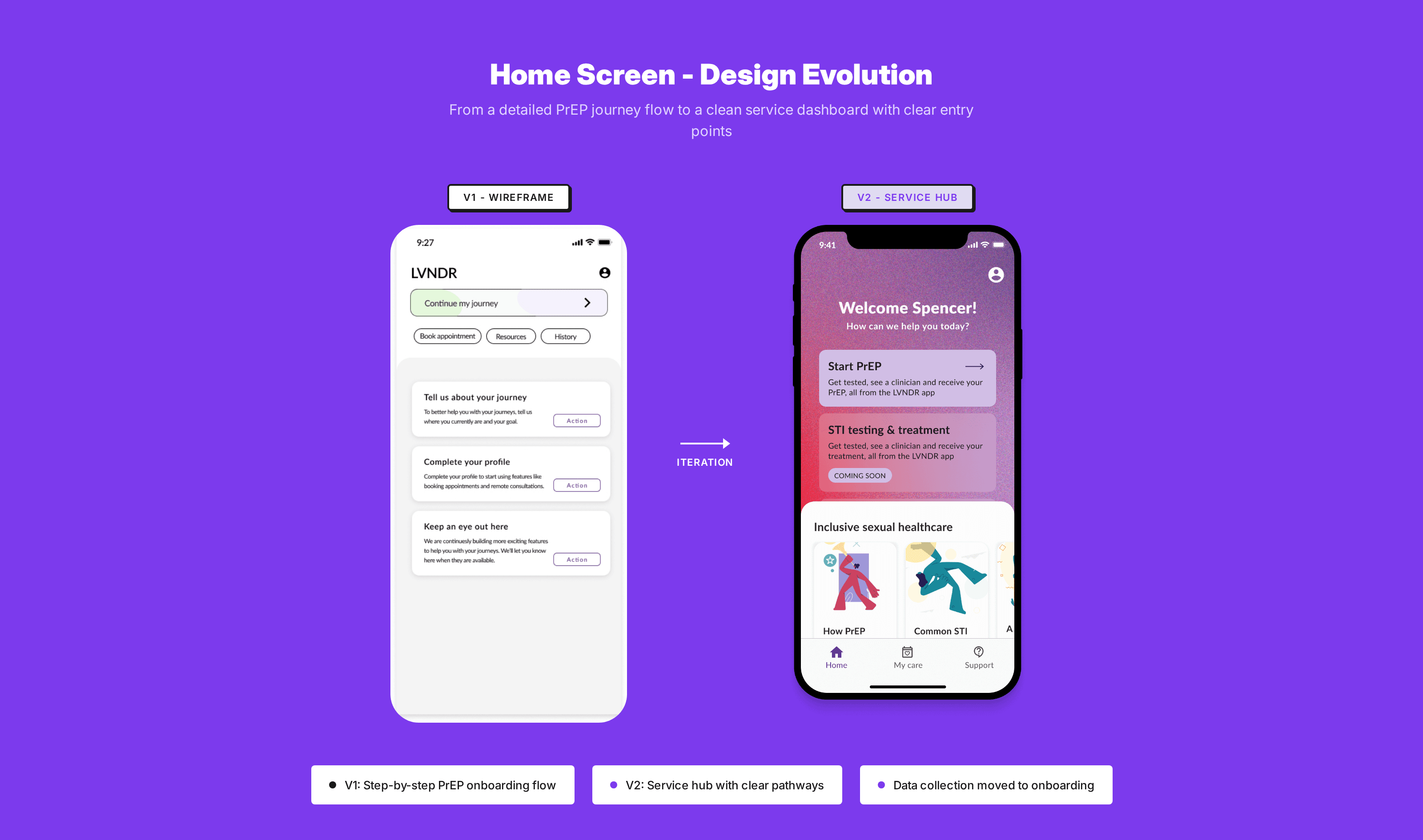 LVNDR app home screen evolution across design system versions