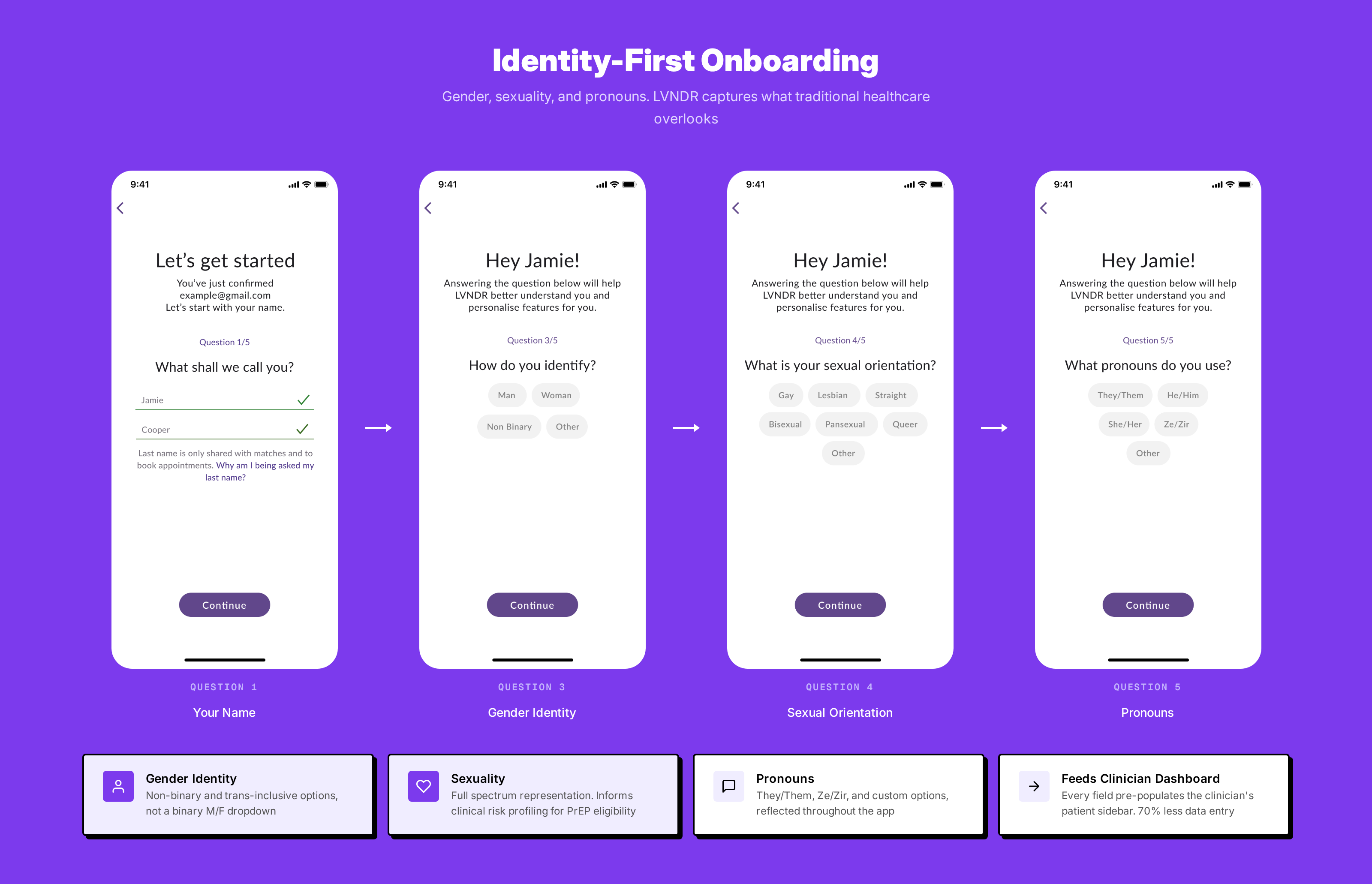 Onboarding identity screen: gender identity and sex assigned at birth as separate input fields