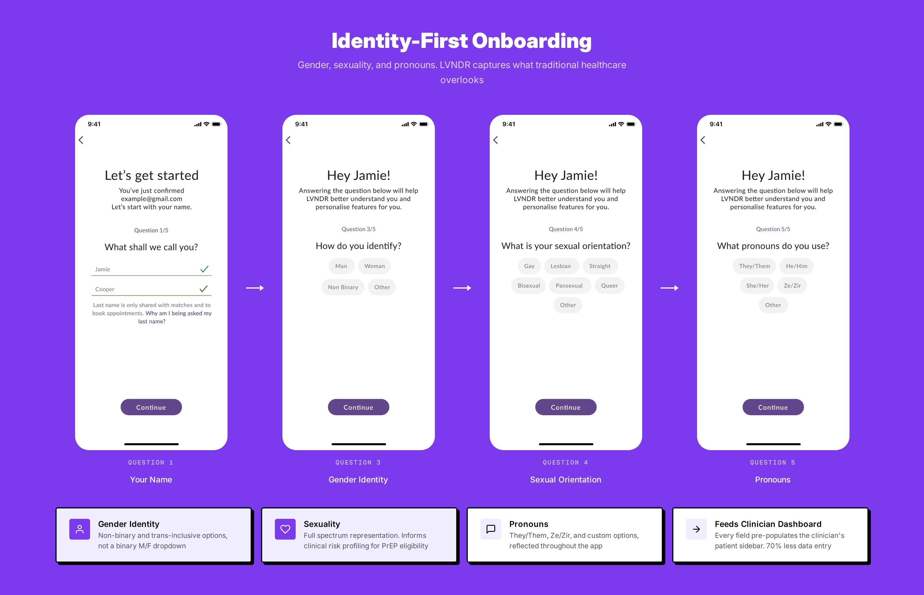 Onboarding identity screen: gender identity and sex assigned at birth as separate input fields