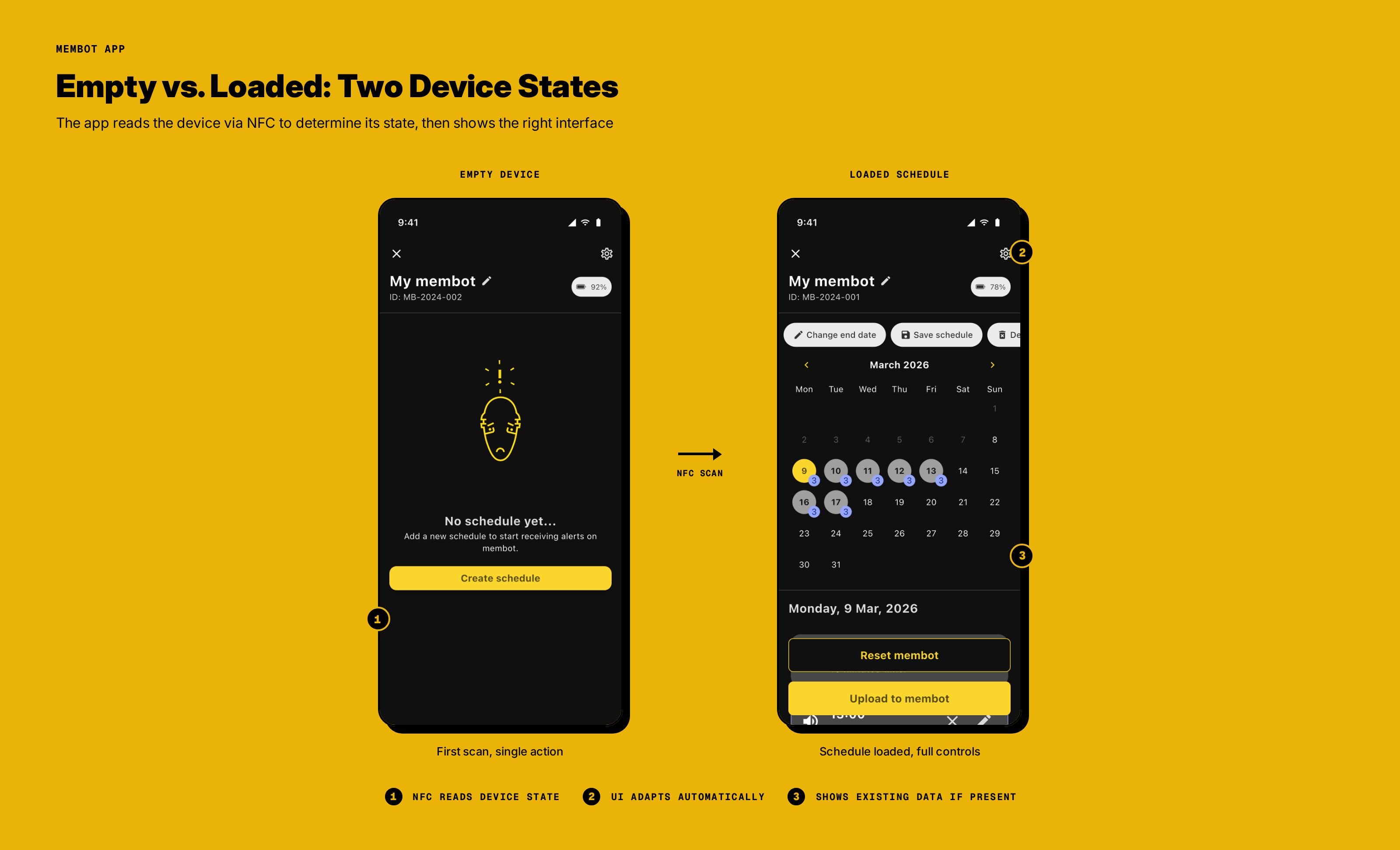 Before/after: empty device state vs. existing schedule state