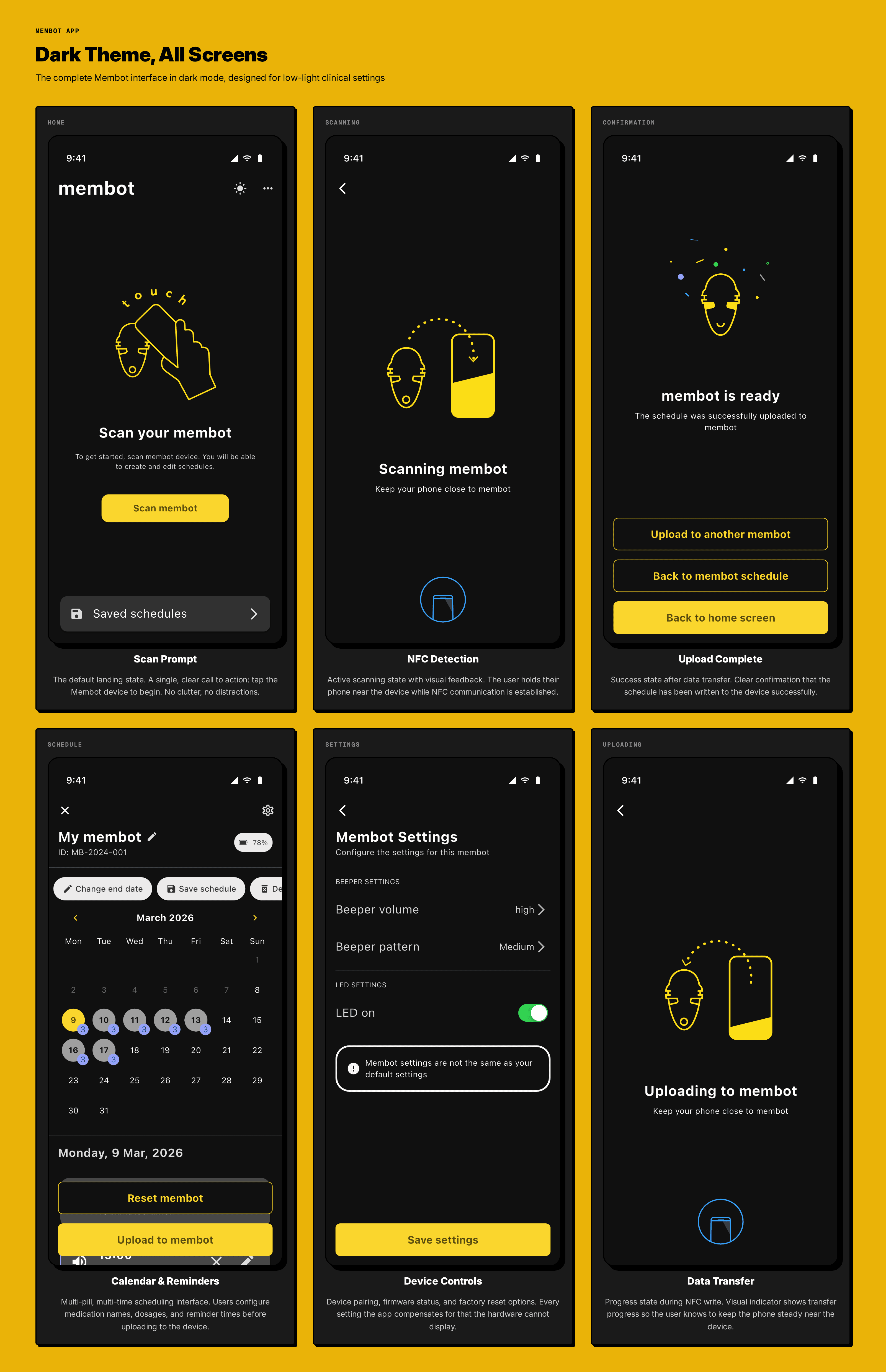 App screens in dark theme: home, schedule, settings, and confirmation
