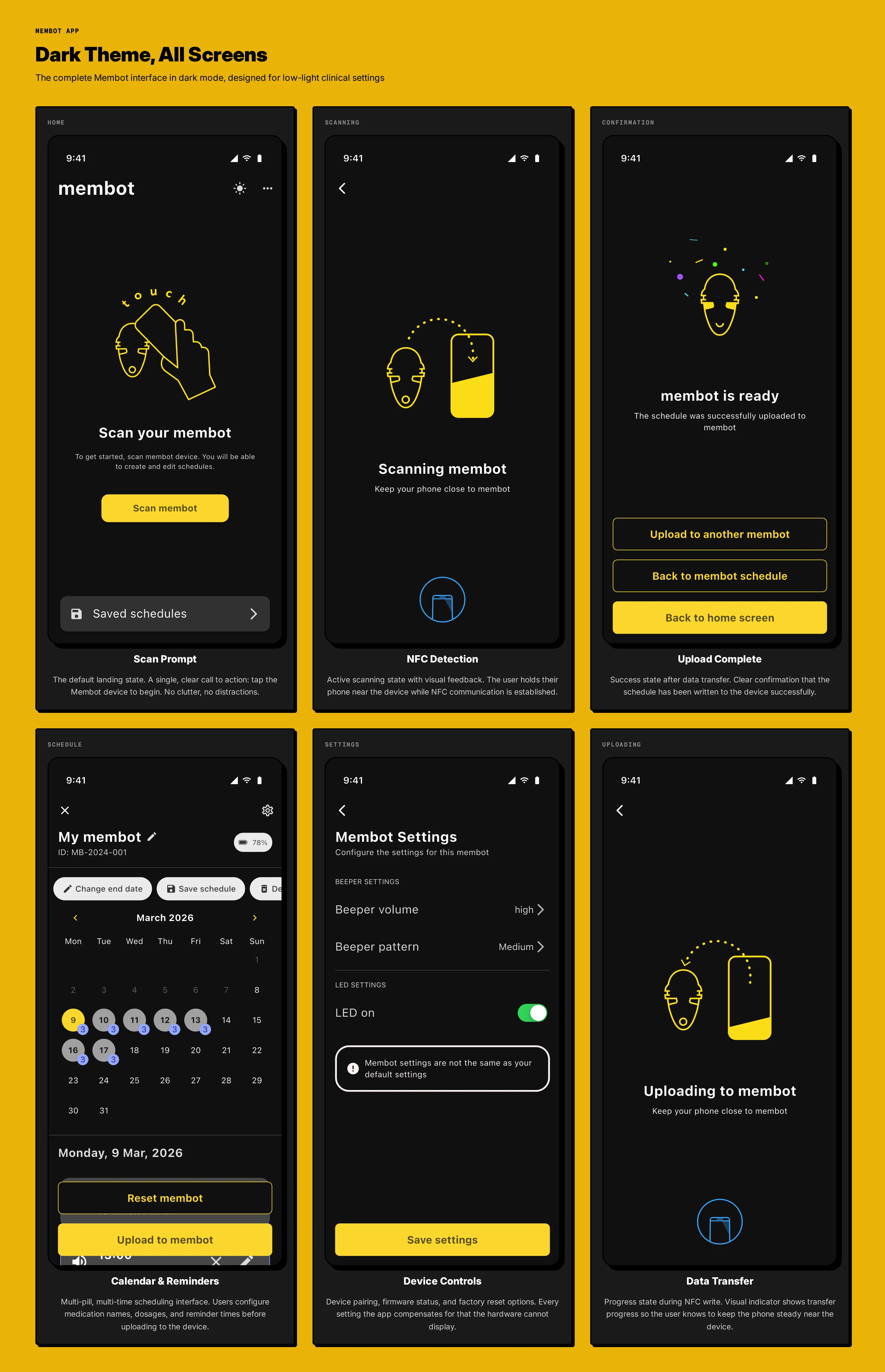 App screens in dark theme: home, schedule, settings, and confirmation