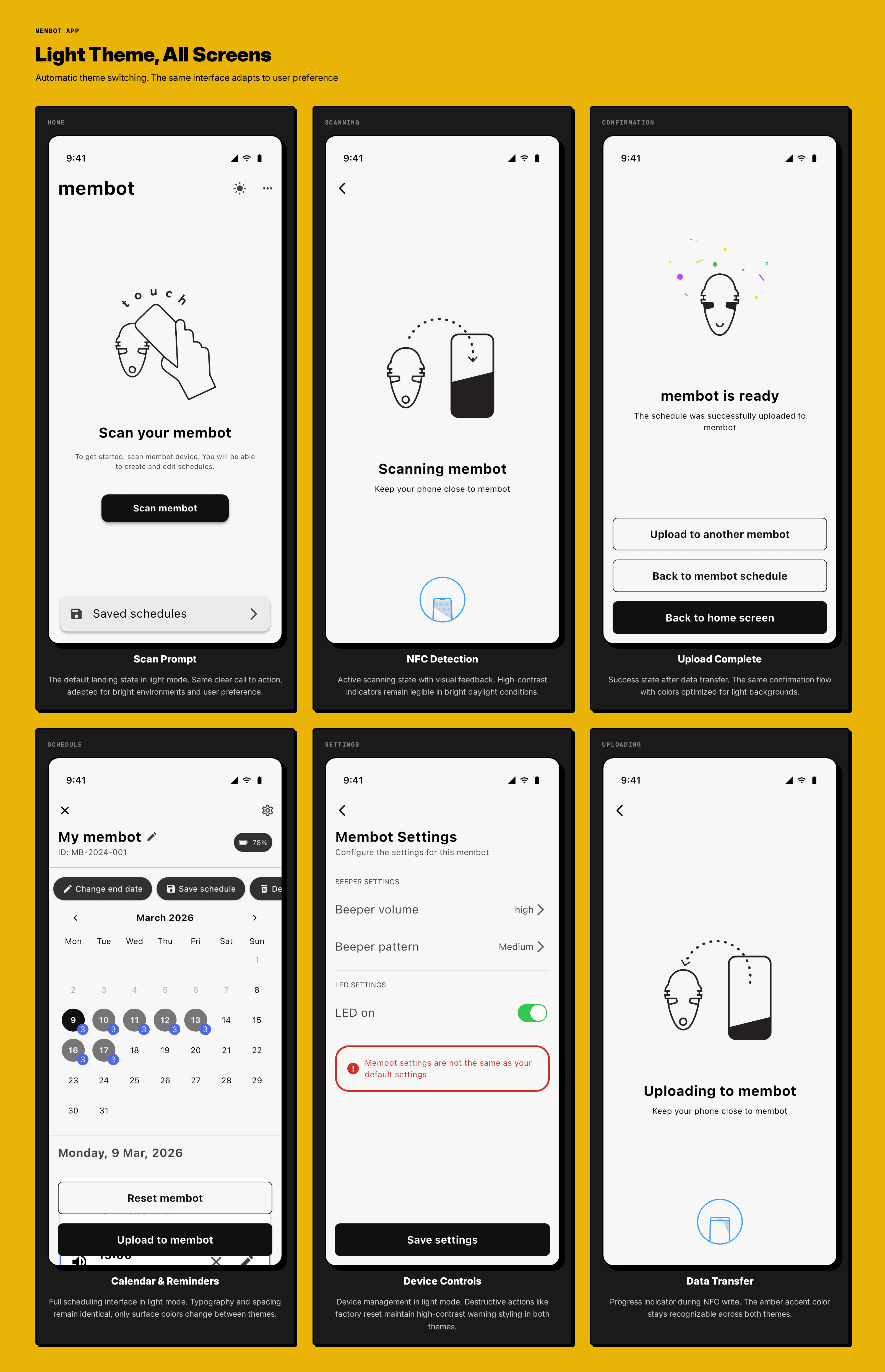 App screens in light theme: home, schedule, settings, and confirmation