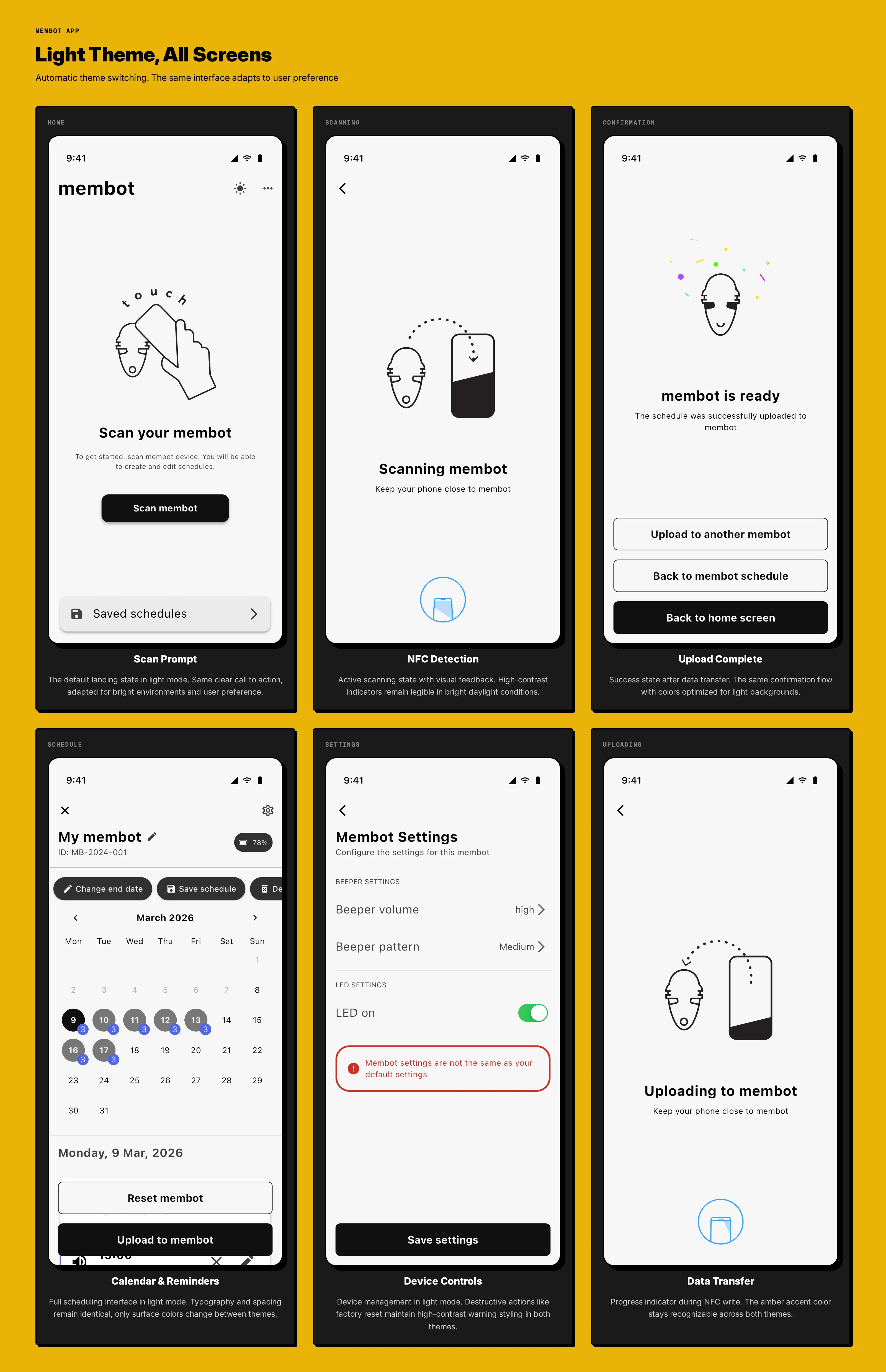 App screens in light theme: home, schedule, settings, and confirmation