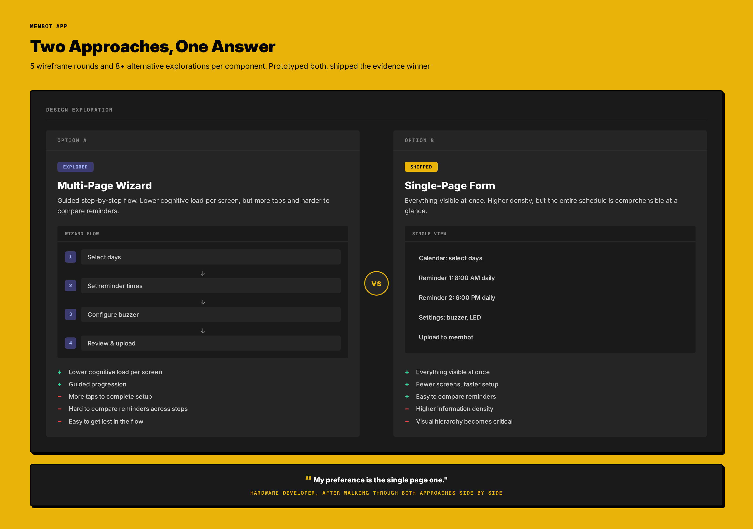 Before/after: multi-page wizard vs. single-page form wireframes