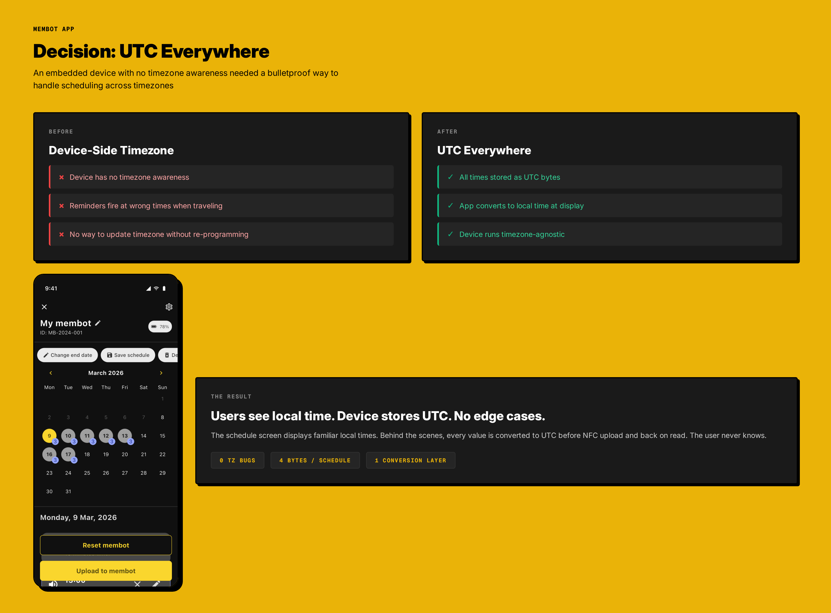 Before/after: 8:00 AM on phone vs. byte-level UTC value on device